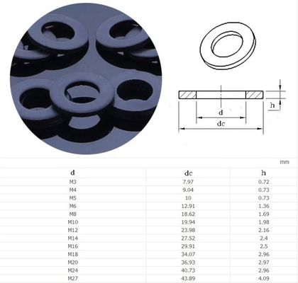 Construction haute résistance 8.8/10.9/12.9 Laveuse plate pour OEM acceptable